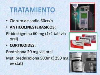 • Cloruro de sodio 60cc/h
• ANTICOLINESTERASICOS:
Piridostigmina 60 mg (1/4 tab via
oral)
• CORTICOIDES:
Prednisona 20 mg via oral
Metilprednisolona 500mg( 250 mg
ev stat)

 