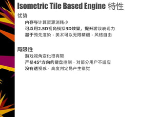 Isometric Tile Based Engine 

ڴԴС
2.5Dӽģ3DЧϷ
ԤȾ޾ϸ

ϷӽǱ仯
ϸ45㷽ļ̿ƣԲûӦ
û͸ӸУ߶жײ
 
