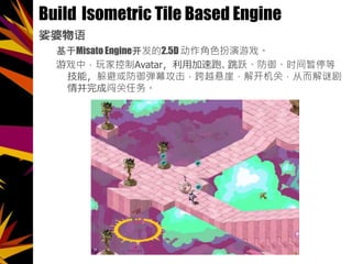 Build Isometric Tile Based Engine

Misato Engine2.5D ɫϷ
ϷУҿAvatarüܡԾʱͣ
ܣܻĻԽ£⿪أӶվ
鲢ɴ
 