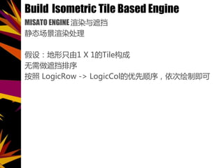 Build Isometric Tile Based Engine
MISATO ENGINE Ⱦڵ
̬Ⱦ
裺ֻ1 X 1Tile
ڵ
 LogicRow -> LogicCol˳λƼ
 