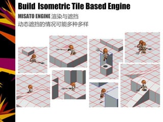 Build Isometric Tile Based Engine
MISATO ENGINE Ⱦڵ
̬ڵֶܶ
 