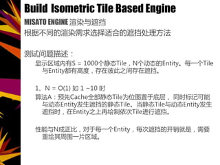 Build Isometric Tile Based Engine
MISATO ENGINE Ⱦڵ
ݲͬȾѡʺϵڵ

ʾS = 1000̬TileN̬EntityÿһTile
Entityи߶ȣڱ˴֮ڵ
1N = O(1)  1 ~10 ʱ
㷨AԤCacheȫ̬TileΪλͼڵײ㣬 ͬʱǿ
붯̬Entityڵľ̬Tile̬Tile붯̬Entity
ڵʱEntity֮ٻTileڵ
NȣÿһEntityÿڵĿǣҪ
ػΧһƬ
 