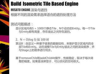 Build Isometric Tile Based Engine
MISATO ENGINE Ⱦڵ
ݲͬȾѡʺϵڵ

ʾS = 1000̬TileN̬EntityÿһTile
Entityи߶ȣڱ˴֮ڵ
2N = O(log S)  100 ʱ
㷨BԶһֻݽṹάʾڵȫ
TileEntity̬TileEntity˴֮Ⱦ˳򣬲
Stageϵ˳ͬ
removeChildaddChildAtȶȡÿε
ķȡǹʾŻĿռܴ
 
