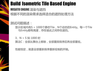 Build Isometric Tile Based Engine
MISATO ENGINE Ⱦڵ
ݲͬȾѡʺϵڵ

ʾS = 1000̬TileN̬EntityÿһTile
Entityи߶ȣڱ˴֮ڵ
3N = S  1000 ʱ
㷨Cǫ̈̄Ƴȫȫػ档
ܺ㶨ȫ»ƵĿ
 