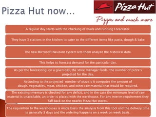 A regular day starts with the checking of mails and running Forecaster.


   They have 3 stations in the kitchen to cater to the different items like pasta, dough & bake



            The new Microsoft Navision system lets them analyze the historical data.


                      This helps to forecast demand for the particular day.

    As per the forecasting, on a given day, the store manager feeds the number of pizza’s
                                     projected for the day.

          According to the projected number of pizza’s it computes the amount of
       dough, vegetables, meat, chicken, and other raw material that would be required.

  The existing inventory is checked for any deficit, and in the case the minimum level of raw
material is unavailable, an order is placed with the warehouse. For any interim requirement they
                             fall back on the nearby Pizza Hut stores.

The requisition to the warehouses is made basis the analysis from this tool and the delivery time
             is generally 3 days and the ordering happens on a week on week basis.
 