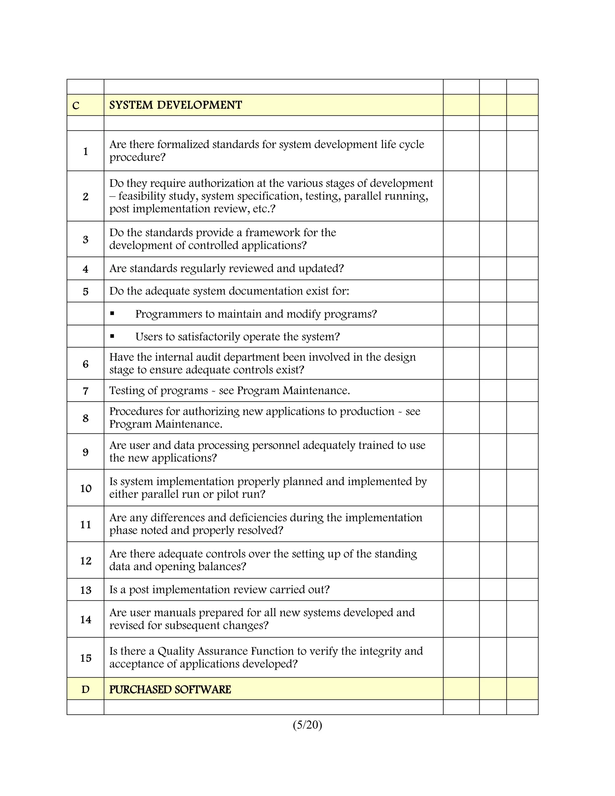 Audit Checklist for Information Systems | DOCX