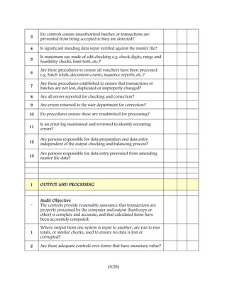 Do controls ensure unauthorized batches or transactions are
3
     prevented from being accepted ie they are detected?

4    Is significant standing data input verified against the master file?
     Is maximum use made of edit checking e.g. check digits, range and
5
     feasibility checks, limit tests, etc.?
     Are there procedures to ensure all vouchers have been processed
6
     e.g. batch totals, document counts, sequence reports, etc.?
     Are there procedures established to ensure that transactions or
7
     batches are not lost, duplicated or improperly changed?
8    Are all errors reported for checking and correction?
9    Are errors returned to the user department for correction?

10   Do procedures ensure these are resubmitted for processing?

     Is an error log maintained and reviewed to identify recurring
11
     errors?

     Are persons responsible for data preparation and data entry
12
     independent of the output checking and balancing process?

     Are persons responsible for data entry prevented from amending
13
     master file data?




I    OUTPUT AND PROCESSING


     Audit Objective
-    The controls provide reasonable assurance that transactions are
     properly processed by the computer and output (hard copy or
     other) is complete and accurate, and that calculated items have
     been accurately computed:
     Where output from one system is input to another, are run to run
1    totals, or similar checks, used to ensure no data is lost or
     corrupted?

2    Are there adequate controls over forms that have monetary value?



                                            (9/20)
 