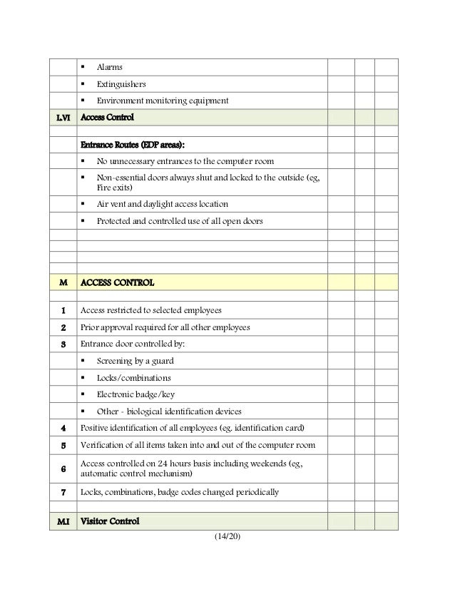 Audit Checklist for Information Systems