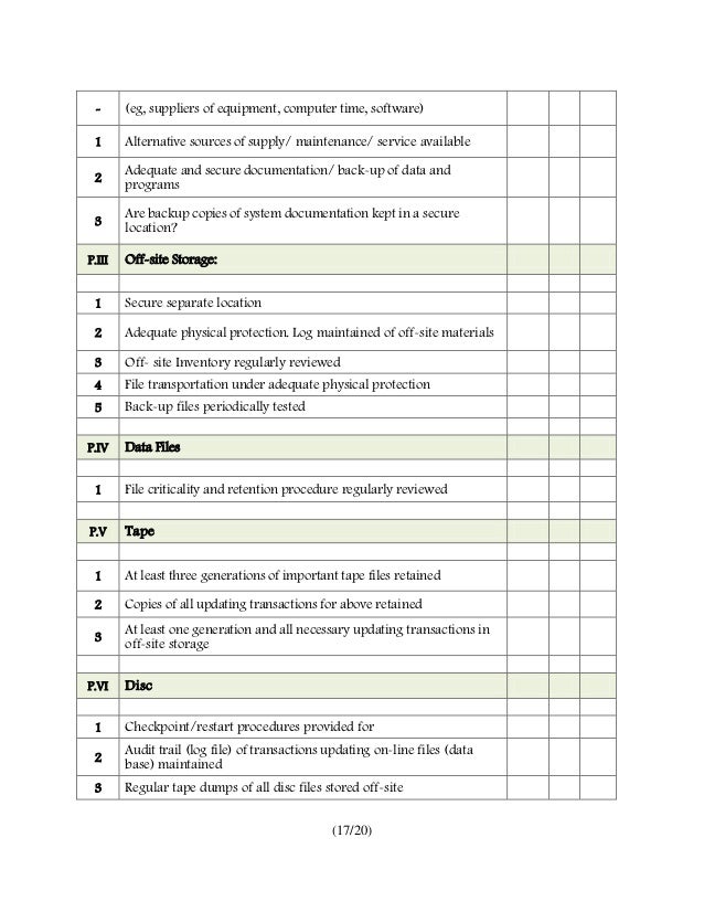 Audit Checklist for Information Systems