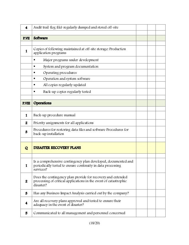 Internal Audit Checklist 5s Audit Checklist Template