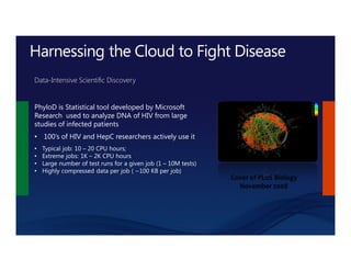 Data-Intensive Scientific Discovery


PhyloD is Statistical tool developed by Microsoft
Research used to analyze DNA of HIV from large
studies of infected patients
• 100’s of HIV and HepC researchers actively use it
•   Typical job: 10 – 20 CPU hours;
•   Extreme jobs: 1K – 2K CPU hours
•   Large number of test runs for a given job (1 – 10M tests)
•   Highly compressed data per job ( ~100 KB per job)
 