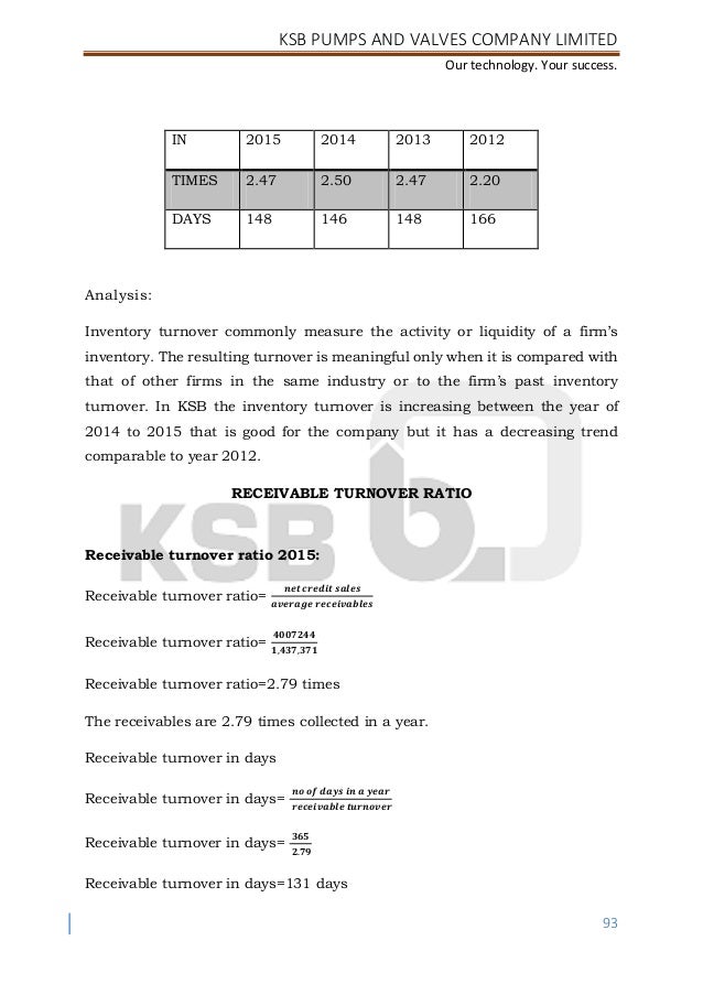 KSB INTERNSHIP PROJECT