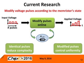 May 9, 2016
12
Current Research
Modify voltage pulses according to the memristor’s state
Modify pulses
online
𝑹 𝒄𝒆𝒍𝒍
Identical pulses
reduce complexity
Modified pulses
control uniformity
 