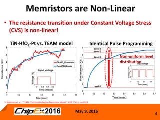May 9, 2016
4
Memristors are Non-Linear
• The resistance transition under Constant Voltage Stress
(CVS) is non-linear!
S. Kvatinsky et al. , “TEAM: ThrEshold Adaptive Memristor Model”, IEEE TCAS I, Jan 2013
Level 0
Level 1
Level 2
Level 3
Non-uniform level
distribution
Identical Pulse ProgrammingTiN-HfO2-Pt vs. TEAM model
 