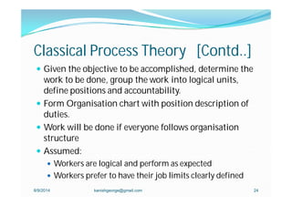 Classical Process Theory [Contd..]
 Given the objective to be accomplished, determine the
work to be done, group the work into logical units,
define positions and accountability.
 Form Organisation chart with position description of
duties.
 Work will be done if everyone follows organisation
structure
 Assumed:
 Workers are logical and perform as expected
 Workers prefer to have their job limits clearly defined
8/9/2014 kanishgeorge@gmail.com 24
 