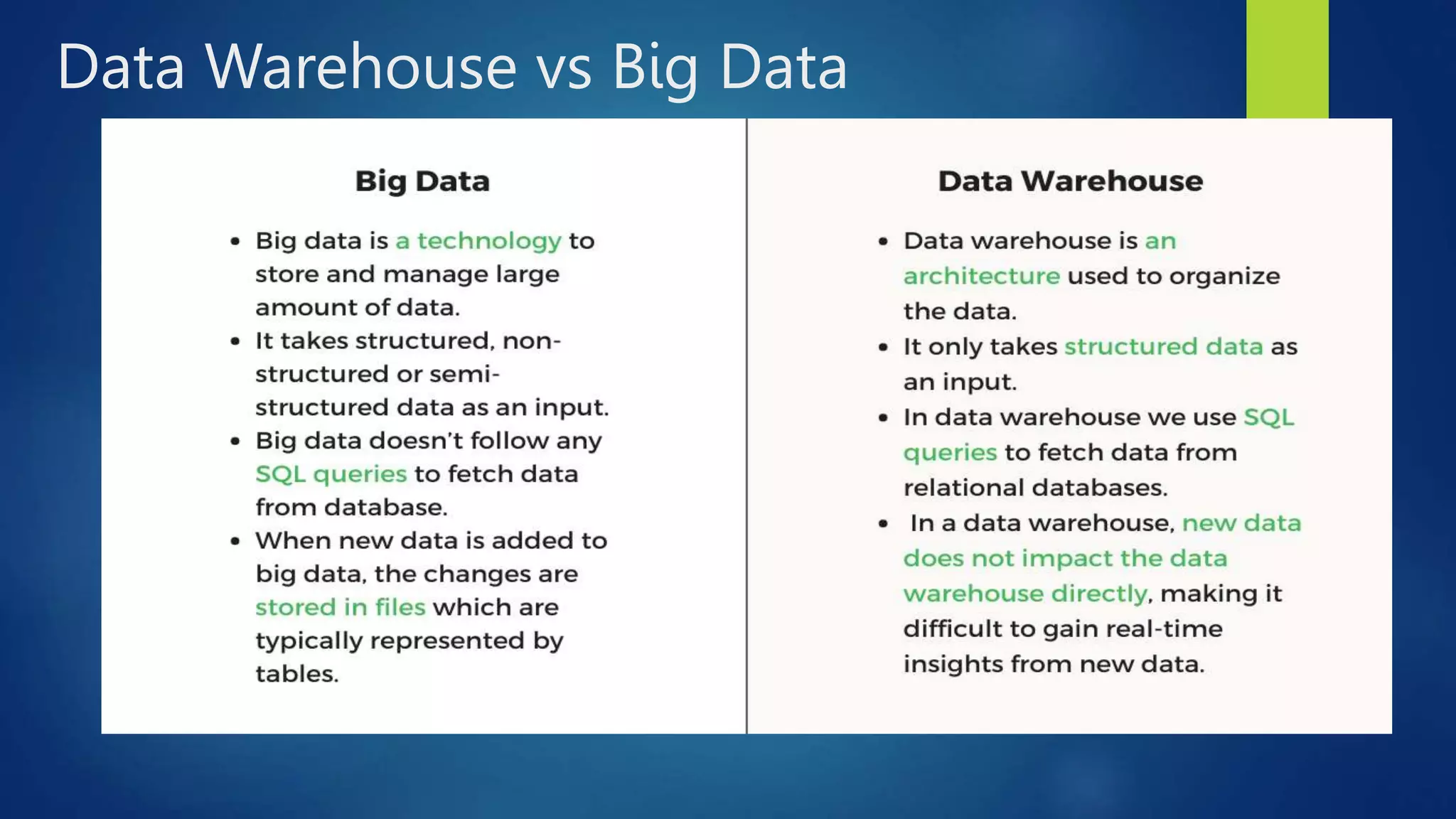 Data Warehouse vs Big Data
 