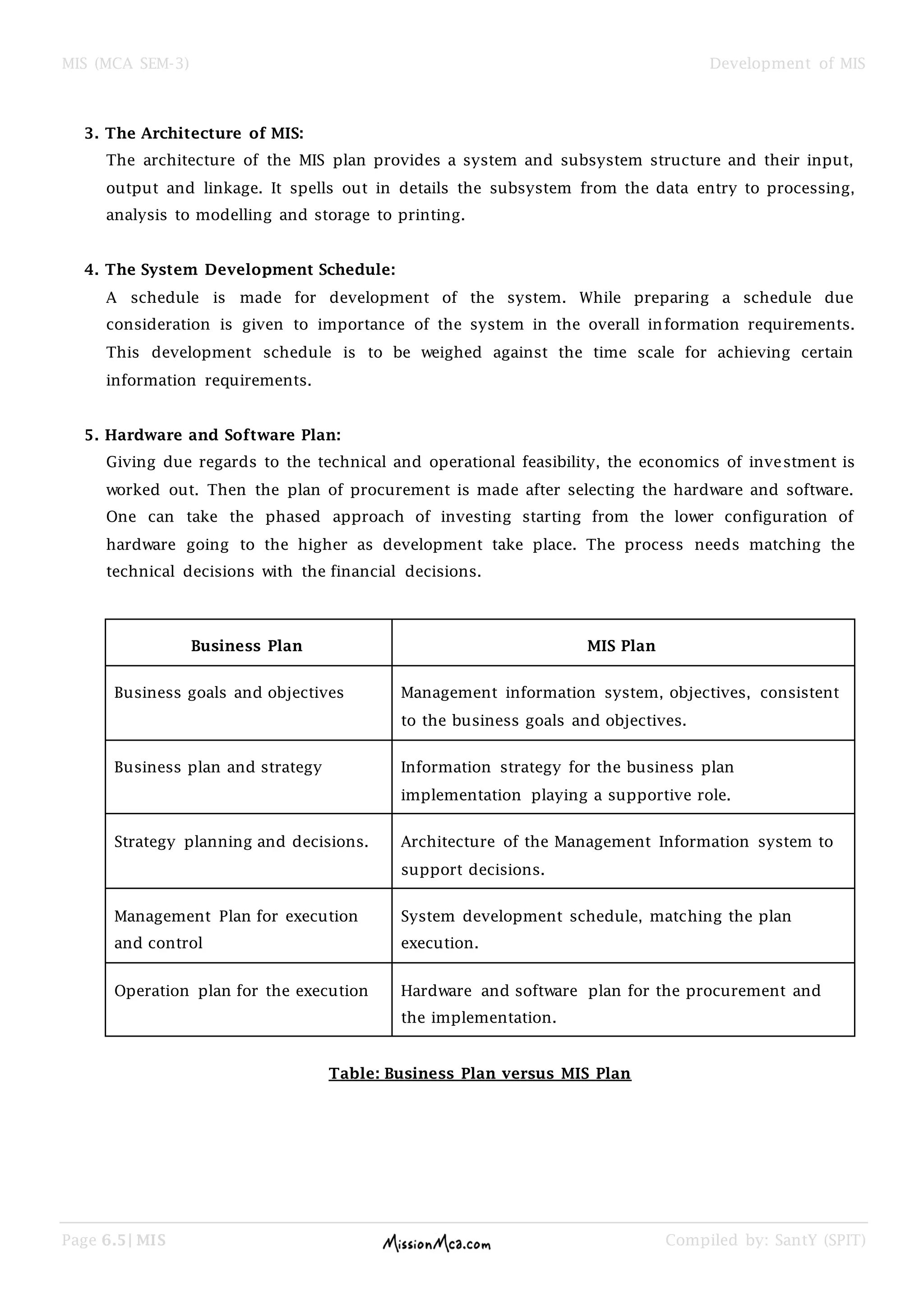MIS (MCA SEM-3) Development of MIS
Page 6.5| MIS Compiled by: SantY (SPIT)
3. The Architecture of MIS:
The architecture of the MIS plan provides a system and subsystem structure and their input,
output and linkage. It spells out in details the subsystem from the data entry to processing,
analysis to modelling and storage to printing.
4. The System Development Schedule:
A schedule is made for development of the system. While preparing a schedule due
consideration is given to importance of the system in the overall information requirements.
This development schedule is to be weighed against the time scale for achieving certain
information requirements.
5. Hardware and Software Plan:
Giving due regards to the technical and operational feasibility, the economics of investment is
worked out. Then the plan of procurement is made after selecting the hardware and software.
One can take the phased approach of investing starting from the lower configuration of
hardware going to the higher as development take place. The process needs matching the
technical decisions with the financial decisions.
Business Plan MIS Plan
Business goals and objectives Management information system, objectives, consistent
to the business goals and objectives.
Business plan and strategy Information strategy for the business plan
implementation playing a supportive role.
Strategy planning and decisions. Architecture of the Management Information system to
support decisions.
Management Plan for execution
and control
System development schedule, matching the plan
execution.
Operation plan for the execution Hardware and software plan for the procurement and
the implementation.
Table: Business Plan versus MIS Plan
 