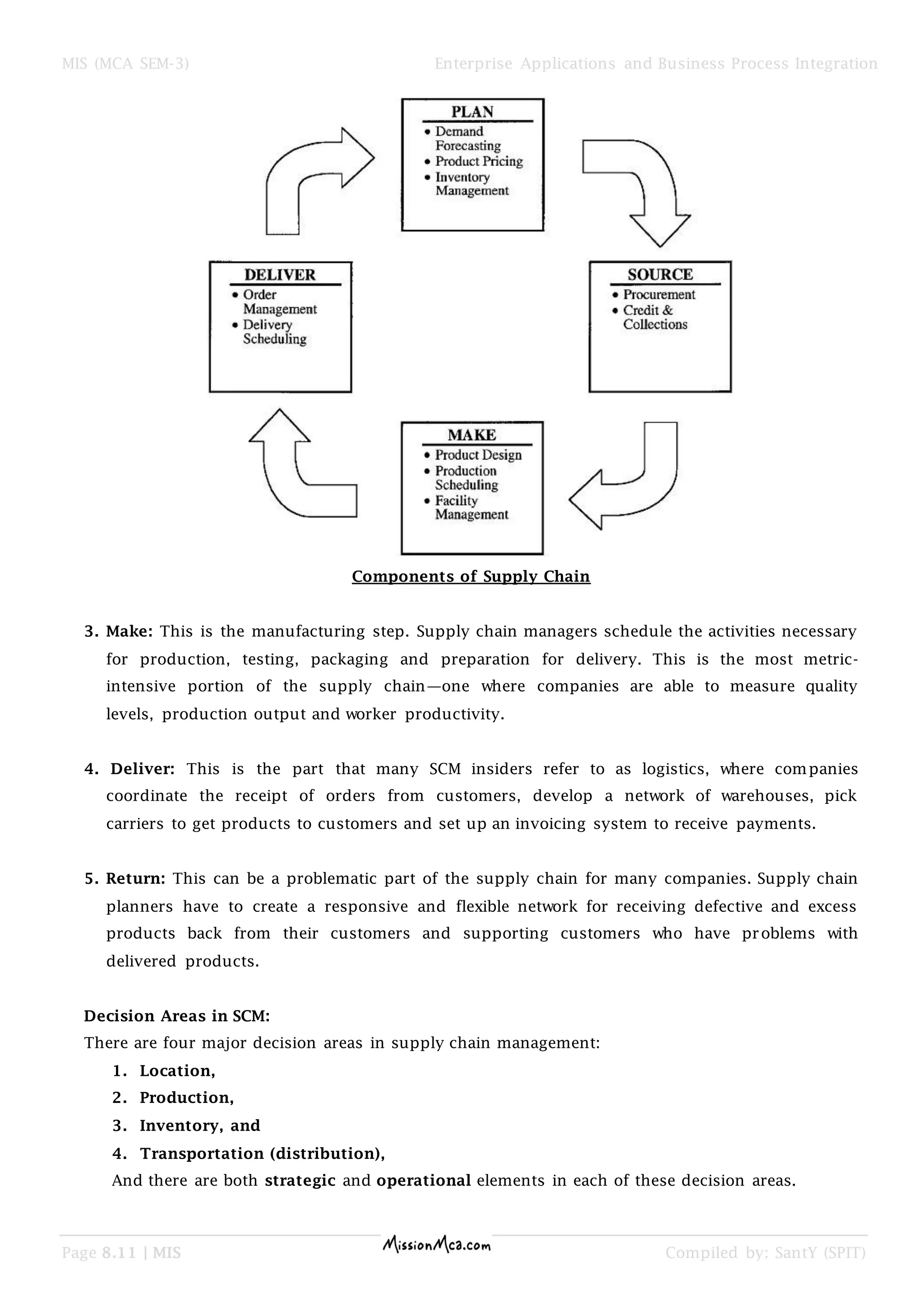 MIS (MCA SEM-3) Enterprise Applications and Business Process Integration
Page 8.11 | MIS Compiled by: SantY (SPIT)
Components of Supply Chain
3. Make: This is the manufacturing step. Supply chain managers schedule the activities necessary
for production, testing, packaging and preparation for delivery. This is the most metric-
intensive portion of the supply chain—one where companies are able to measure quality
levels, production output and worker productivity.
4. Deliver: This is the part that many SCM insiders refer to as logistics, where companies
coordinate the receipt of orders from customers, develop a network of warehouses, pick
carriers to get products to customers and set up an invoicing system to receive payments.
5. Return: This can be a problematic part of the supply chain for many companies. Supply chain
planners have to create a responsive and flexible network for receiving defective and excess
products back from their customers and supporting customers who have problems with
delivered products.
Decision Areas in SCM:
There are four major decision areas in supply chain management:
1. Location,
2. Production,
3. Inventory, and
4. Transportation (distribution),
And there are both strategic and operational elements in each of these decision areas.
 