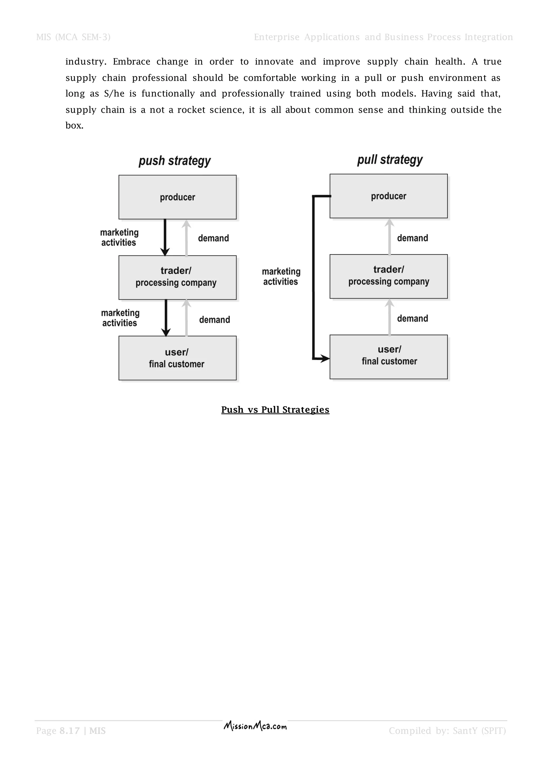 MIS (MCA SEM-3) Enterprise Applications and Business Process Integration
Page 8.17 | MIS Compiled by: SantY (SPIT)
industry. Embrace change in order to innovate and improve supply chain health. A true
supply chain professional should be comfortable working in a pull or push environment as
long as S/he is functionally and professionally trained using both models. Having said that,
supply chain is a not a rocket science, it is all about common sense and thinking outside the
box.
Push vs Pull Strategies
 