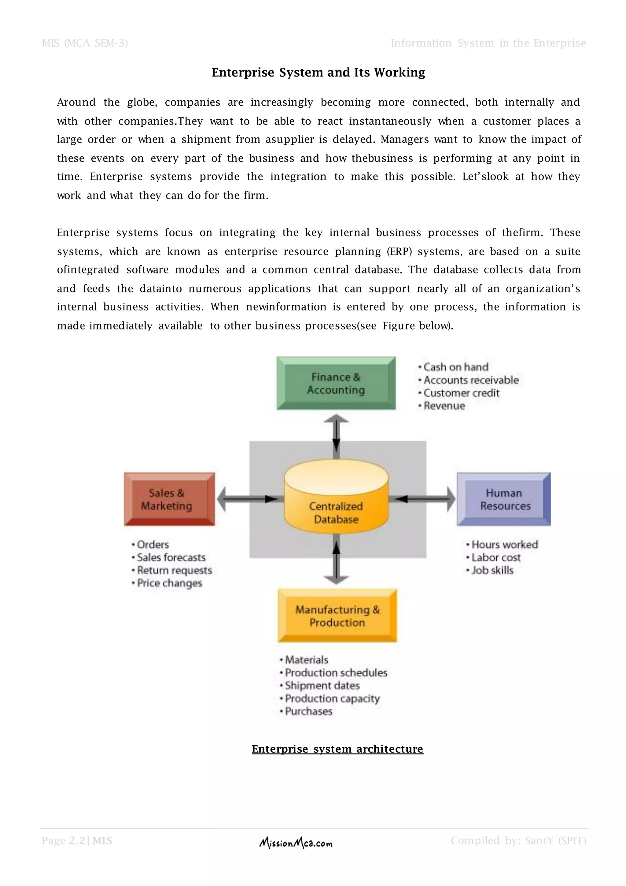 MIS (MCA SEM-3) Information System in the Enterprise
Page 2.2| MIS Compiled by: SantY (SPIT)
Enterprise System and Its Working
Around the globe, companies are increasingly becoming more connected, both internally and
with other companies.They want to be able to react instantaneously when a customer places a
large order or when a shipment from asupplier is delayed. Managers want to know the impact of
these events on every part of the business and how thebusiness is performing at any point in
time. Enterprise systems provide the integration to make this possible. Let’slook at how they
work and what they can do for the firm.
Enterprise systems focus on integrating the key internal business processes of thefirm. These
systems, which are known as enterprise resource planning (ERP) systems, are based on a suite
ofintegrated software modules and a common central database. The database collects data from
and feeds the datainto numerous applications that can support nearly all of an organization’s
internal business activities. When newinformation is entered by one process, the information is
made immediately available to other business processes(see Figure below).
Enterprise system architecture
 