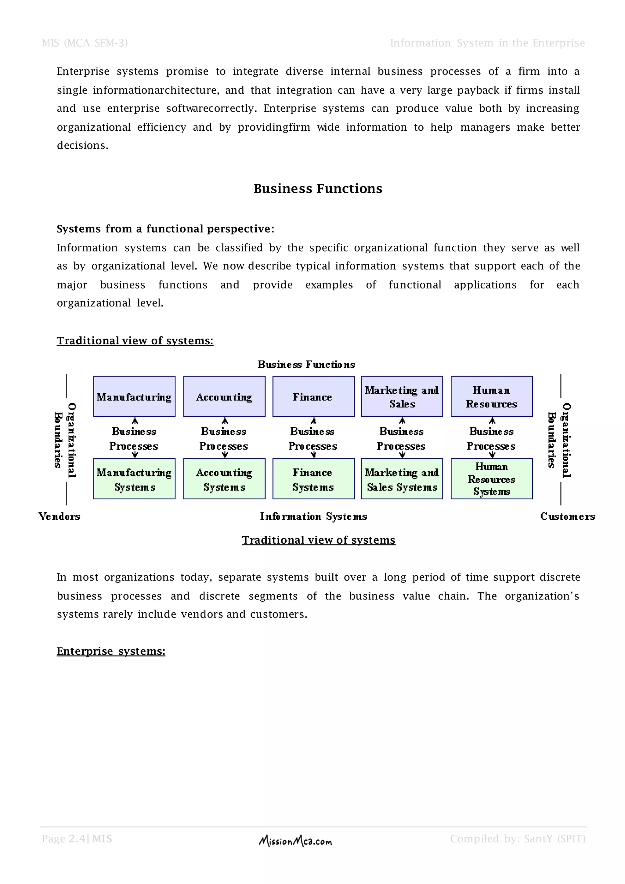 MIS (MCA SEM-3) Information System in the Enterprise
Page 2.4| MIS Compiled by: SantY (SPIT)
Enterprise systems promise to integrate diverse internal business processes of a firm into a
single informationarchitecture, and that integration can have a very large payback if firms install
and use enterprise softwarecorrectly. Enterprise systems can produce value both by increasing
organizational efficiency and by providingfirm wide information to help managers make better
decisions.
Business Functions
Systems from a functional perspective:
Information systems can be classified by the specific organizational function they serve as well
as by organizational level. We now describe typical information systems that support each of the
major business functions and provide examples of functional applications for each
organizational level.
Traditional view of systems:
Traditional view of systems
In most organizations today, separate systems built over a long period of time support discrete
business processes and discrete segments of the business value chain. The organization’s
systems rarely include vendors and customers.
Enterprise systems:
 
