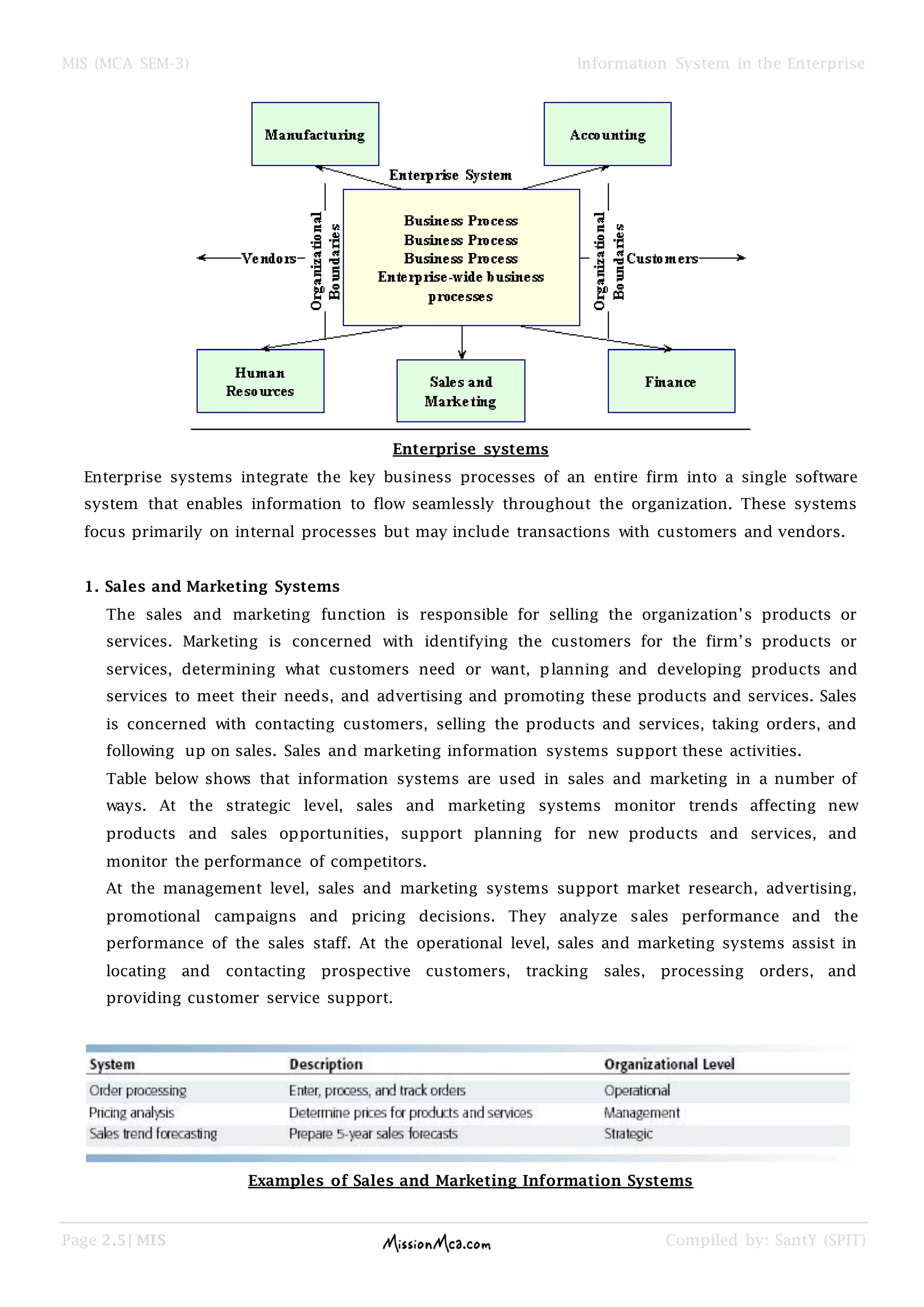 MIS (MCA SEM-3) Information System in the Enterprise
Page 2.5| MIS Compiled by: SantY (SPIT)
Enterprise systems
Enterprise systems integrate the key business processes of an entire firm into a single software
system that enables information to flow seamlessly throughout the organization. These systems
focus primarily on internal processes but may include transactions with customers and vendors.
1. Sales and Marketing Systems
The sales and marketing function is responsible for selling the organization’s products or
services. Marketing is concerned with identifying the customers for the firm’s products or
services, determining what customers need or want, planning and developing products and
services to meet their needs, and advertising and promoting these products and services. Sales
is concerned with contacting customers, selling the products and services, taking orders, and
following up on sales. Sales and marketing information systems support these activities.
Table below shows that information systems are used in sales and marketing in a number of
ways. At the strategic level, sales and marketing systems monitor trends affecting new
products and sales opportunities, support planning for new products and services, and
monitor the performance of competitors.
At the management level, sales and marketing systems support market research, advertising,
promotional campaigns and pricing decisions. They analyze sales performance and the
performance of the sales staff. At the operational level, sales and marketing systems assist in
locating and contacting prospective customers, tracking sales, processing orders, and
providing customer service support.
Examples of Sales and Marketing Information Systems
 