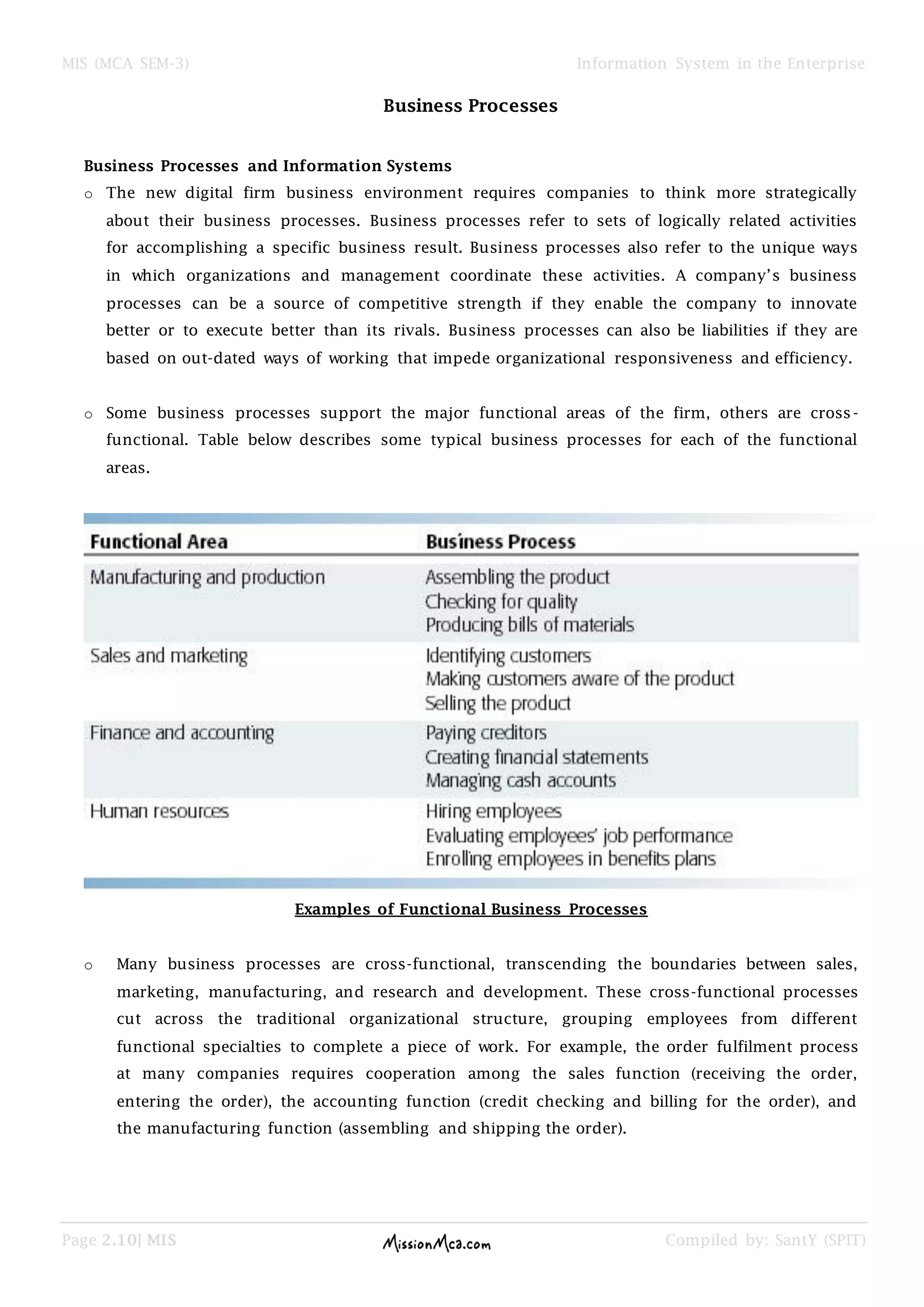 MIS (MCA SEM-3) Information System in the Enterprise
Page 2.10| MIS Compiled by: SantY (SPIT)
Business Processes
Business Processes and Information Systems
o The new digital firm business environment requires companies to think more strategically
about their business processes. Business processes refer to sets of logically related activities
for accomplishing a specific business result. Business processes also refer to the unique ways
in which organizations and management coordinate these activities. A company’s business
processes can be a source of competitive strength if they enable the company to innovate
better or to execute better than its rivals. Business processes can also be liabilities if they are
based on out-dated ways of working that impede organizational responsiveness and efficiency.
o Some business processes support the major functional areas of the firm, others are cross-
functional. Table below describes some typical business processes for each of the functional
areas.
Examples of Functional Business Processes
o Many business processes are cross-functional, transcending the boundaries between sales,
marketing, manufacturing, and research and development. These cross-functional processes
cut across the traditional organizational structure, grouping employees from different
functional specialties to complete a piece of work. For example, the order fulfilment process
at many companies requires cooperation among the sales function (receiving the order,
entering the order), the accounting function (credit checking and billing for the order), and
the manufacturing function (assembling and shipping the order).
 