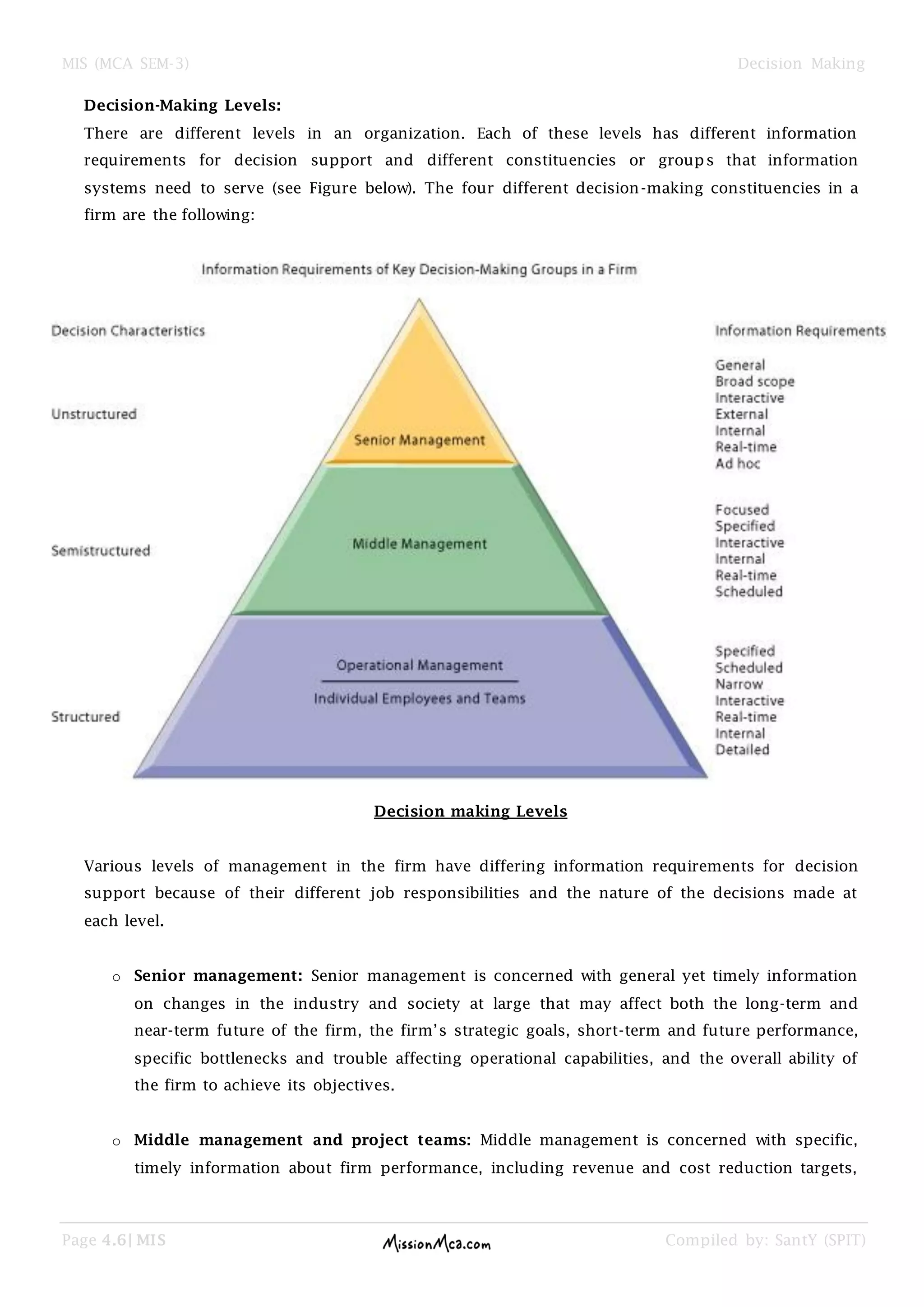 MIS (MCA SEM-3) Decision Making
Page 4.6| MIS Compiled by: SantY (SPIT)
Decision-Making Levels:
There are different levels in an organization. Each of these levels has different information
requirements for decision support and different constituencies or groups that information
systems need to serve (see Figure below). The four different decision-making constituencies in a
firm are the following:
Decision making Levels
Various levels of management in the firm have differing information requirements for decision
support because of their different job responsibilities and the nature of the decisions made at
each level.
o Senior management: Senior management is concerned with general yet timely information
on changes in the industry and society at large that may affect both the long-term and
near-term future of the firm, the firm‘s strategic goals, short-term and future performance,
specific bottlenecks and trouble affecting operational capabilities, and the overall ability of
the firm to achieve its objectives.
o Middle management and project teams: Middle management is concerned with specific,
timely information about firm performance, including revenue and cost reduction targets,
 