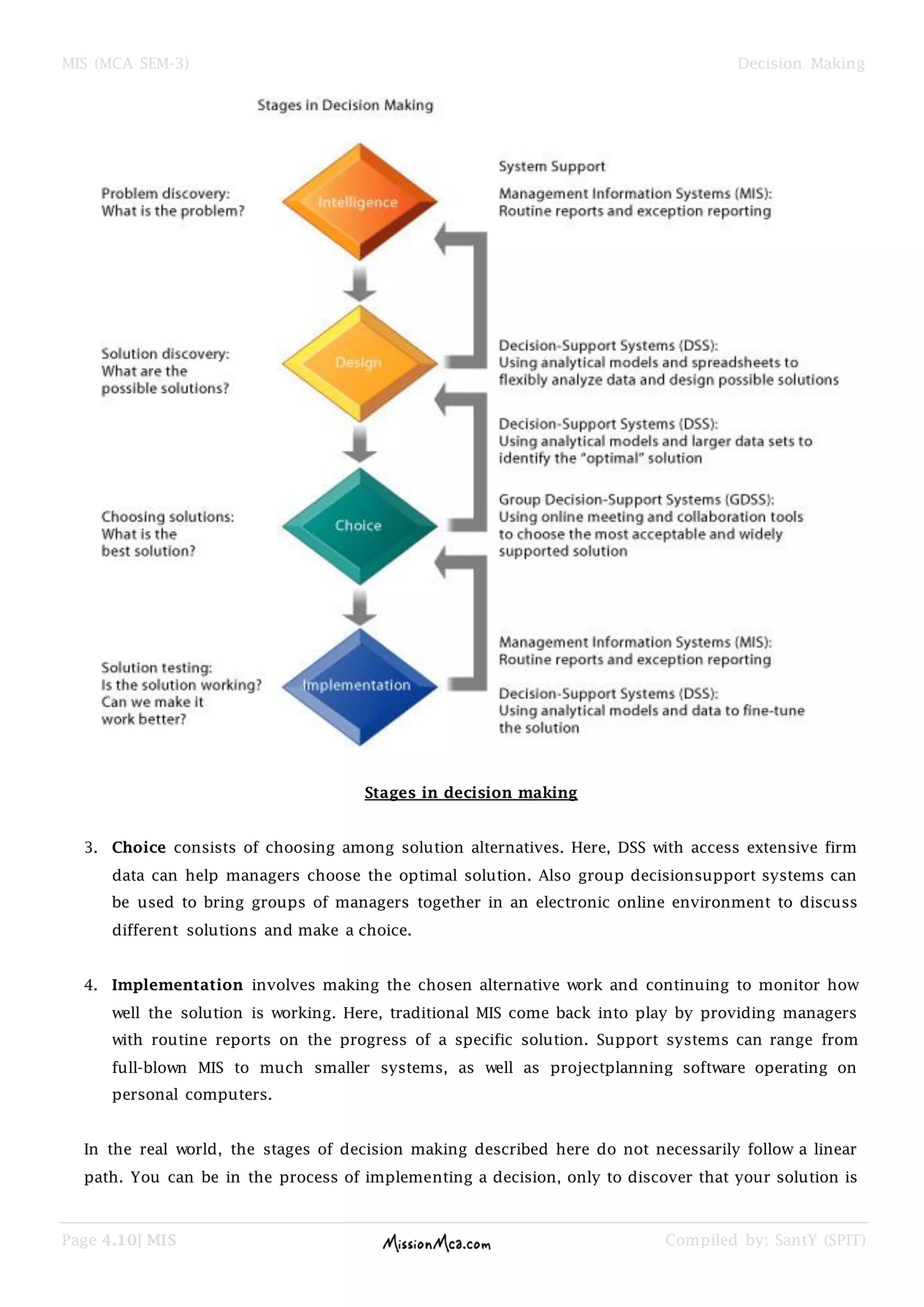 MIS (MCA SEM-3) Decision Making
Page 4.10| MIS Compiled by: SantY (SPIT)
Stages in decision making
3. Choice consists of choosing among solution alternatives. Here, DSS with access extensive firm
data can help managers choose the optimal solution. Also group decisionsupport systems can
be used to bring groups of managers together in an electronic online environment to discuss
different solutions and make a choice.
4. Implementation involves making the chosen alternative work and continuing to monitor how
well the solution is working. Here, traditional MIS come back into play by providing managers
with routine reports on the progress of a specific solution. Support systems can range from
full-blown MIS to much smaller systems, as well as projectplanning software operating on
personal computers.
In the real world, the stages of decision making described here do not necessarily follow a linear
path. You can be in the process of implementing a decision, only to discover that your solution is
 