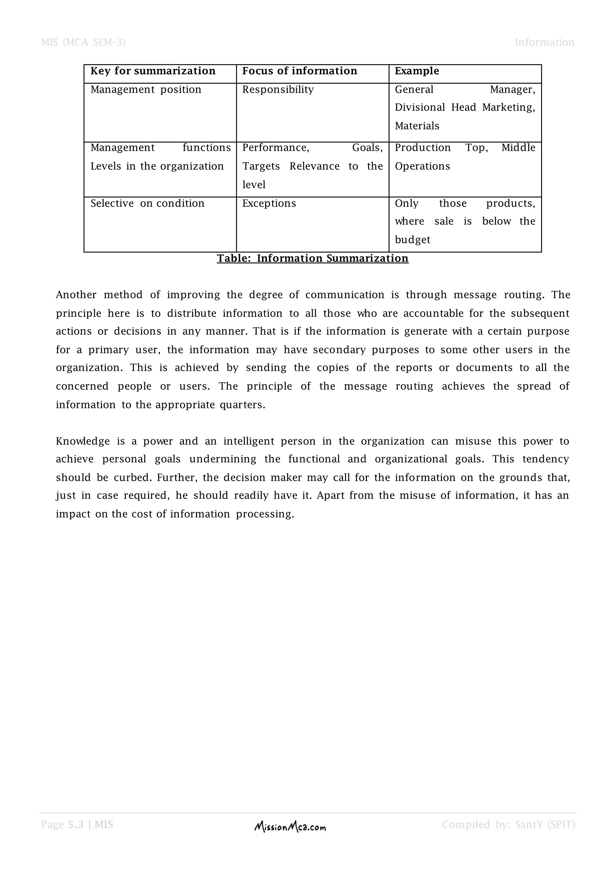 MIS (MCA SEM-3) Information
Page 5.3 | MIS Compiled by: SantY (SPIT)
Key for summarization Focus of information Example
Management position Responsibility General Manager,
Divisional Head Marketing,
Materials
Management functions
Levels in the organization
Performance, Goals,
Targets Relevance to the
level
Production Top, Middle
Operations
Selective on condition Exceptions Only those products,
where sale is below the
budget
Table: Information Summarization
Another method of improving the degree of communication is through message routing. The
principle here is to distribute information to all those who are accountable for the subsequent
actions or decisions in any manner. That is if the information is generate with a certain purpose
for a primary user, the information may have secondary purposes to some other users in the
organization. This is achieved by sending the copies of the reports or documents to all the
concerned people or users. The principle of the message routing achieves the spread of
information to the appropriate quarters.
Knowledge is a power and an intelligent person in the organization can misuse this power to
achieve personal goals undermining the functional and organizational goals. This tendency
should be curbed. Further, the decision maker may call for the information on the grounds that,
just in case required, he should readily have it. Apart from the misuse of information, it has an
impact on the cost of information processing.
 