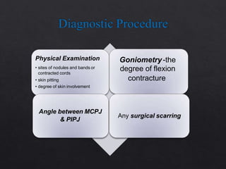 Physical Examination
• sites of nodules and bands or
contracted cords
• skin pitting
• degree of skin involvement
Goniometry-the
degree of flexion
contracture
Angle between MCPJ
& PIPJ
Any surgical scarring
 