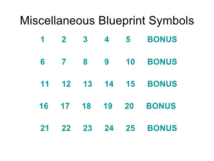 blueprint symbols
