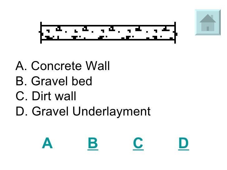 blueprint symbols