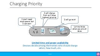 Charging Priority
©3G4G
Limited time and power availability
Devices decide among themselves who should charge
when, how mu...