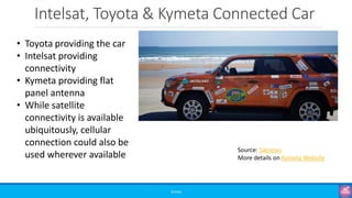 Intelsat, Toyota & Kymeta Connected Car
©3G4G
• Toyota providing the car
• Intelsat providing
connectivity
• Kymeta providing flat
panel antenna
• While satellite
connectivity is available
ubiquitously, cellular
connection could also be
used wherever available
Source: Satnews
More details on Kymeta Website
 