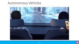 Autonomous Vehicles
©3G4G
 