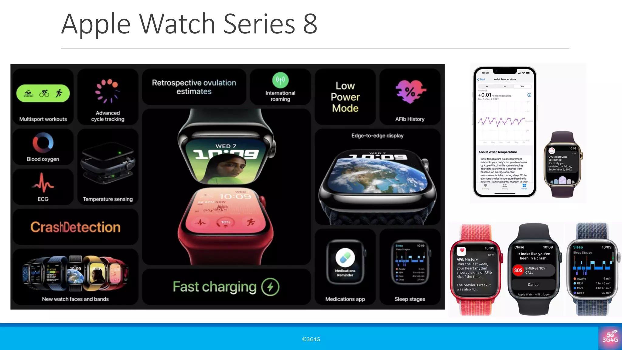 Apple Watch Series 8
©3G4G
 
