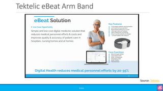 Tektelic eBeat Arm Band
©3G4G
Source: Tektelic
 