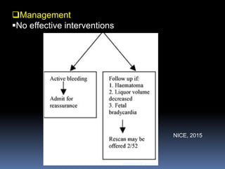 Management
No effective interventions
NICE, 2015
ABOUBAKR ELNASHAR
 