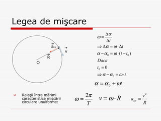 Legea de mişcare Relaţii între mărimi caracteristice mişcării circulare unuiforme: a cp R v O 