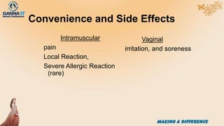 Convenience and Side Effects
Intramuscular
pain
Local Reaction,
Severe Allergic Reaction
(rare)
Vaginal
irritation, and soreness
 