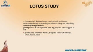 LOTUS STUDY
A double-blind, double-dummy, randomized, multicenter,
multinational study comparing the efficacy, safety and tolerability
of oral dydrogesterone
30 mg versus MVP capsules 600 mg daily for luteal support in
IVF
• 38 sites, in 7 countries: Austria, Belgium, Finland, Germany,
Israel, Russia, Spain
 