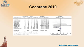 Cochrane 2019
 
