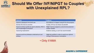 Should We Offer IVF/NIPGT to Couples
with Unexplained RPL?
Rationale Evidence
Improve subsequent live birth rate No evidence to support using IVF for this purpose
Shorten the time to conceive To date, IVF has not shown any benefit
Improve embryo quality by sperm selection, PGT-A
and morphological evaluation
Might improve pregnancy outcome but powered
studies needed
Improving implantation Evidence lacking, so can’t be recommended.
Improve synchrony between endometrium and
embryo
Might be justified in order to avoid non optimal
timing of intercourse or conception.
• Only if AMA
 