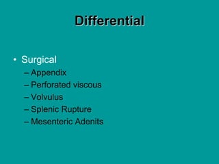 Miscarriage-and-Ectopic-Slides.powerpoint | PPT