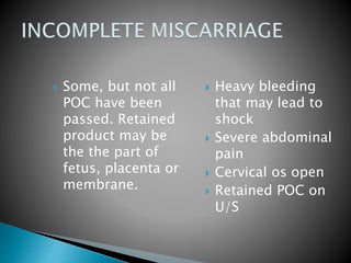  Some, but not all 
POC have been 
passed. Retained 
product may be 
the the part of 
fetus, placenta or 
membrane. 
 Heavy bleeding 
that may lead to 
shock 
 Severe abdominal 
pain 
 Cervical os open 
 Retained POC on 
U/S 
 