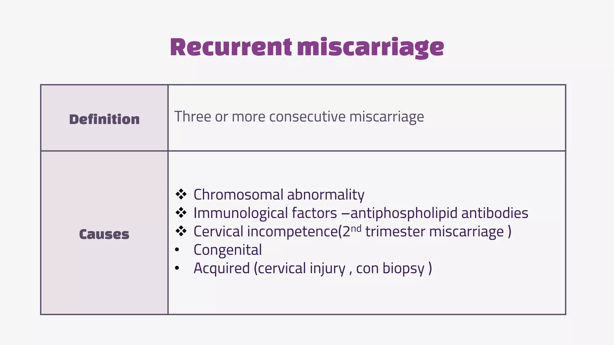 Recurrentmiscarriage
Definition Three or more consecutive miscarriage
Causes
 Chromosomal abnormality
 Immunological factors –antiphospholipid antibodies
 Cervical incompetence(2nd trimester miscarriage )
• Congenital
• Acquired (cervical injury , con biopsy )
 