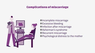 Complicationsofmiscarriage
Incomplete miscarriage
Excessive bleeding
Infection after miscarriage
Asherman's syndrome
Recurrent miscarriage
Psychological distress to the mother
 