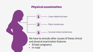 Physicalexamination
Pelvic tenderness
Cervical motion tenderness
Lower abdominal pain
1
2
3
We have to exclude other causes of these clinical
and physical examination features
• Ectopic pregnancy
• H-mole
 