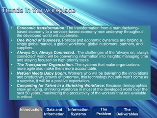 • Economic transformation: The transformation from a manufacturing-based 
economy to a services-based economy now underway throughout 
©2010 LHST sarl ©2013 LHST sarl 
the developed world will accelerate. 
• One World of Business. Political and economic dynamics are forging a 
single global market, a global workforce, global customers, partners, and 
suppliers. 
• Always On, Always Connected. The challenges of the “always on, always 
connected” world will be converting information into insights; managing time 
and staying focused on high priority tasks 
• The Transparent Organization. The systems that make organizations 
more agile also make them more accountable. 
• NetGen Meets Baby Boom. Workers who will be delivering the innovations 
and productivity growth of tomorrow, this technology not only won’t come as 
a surprise, it will be a positive expectation. 
• Competing for Talent in a Shrinking Workforce: Because demographics 
show an aging, shrinking workforce in most of the developed world over the 
next 50 years, maximizing the productivity of the workers that are available 
is critical. 
Introduction Information 
Systems 
The 
Problem 
Data and 
Information 
The 
Deliverables 
 